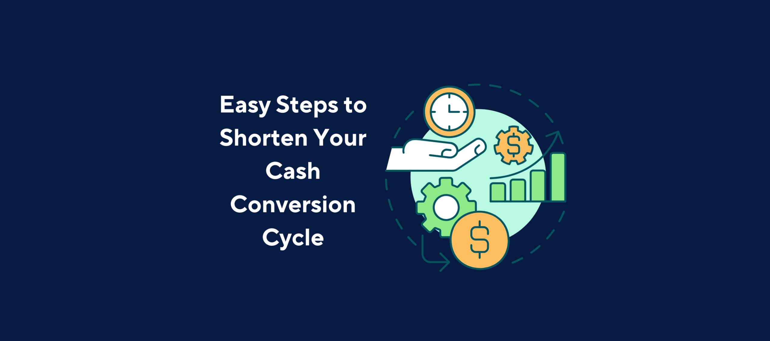 illustration with text "Easy Steps to Shorten Your Cash Conversion Cycle" and image of cash conversion cycle on a dark blue background.