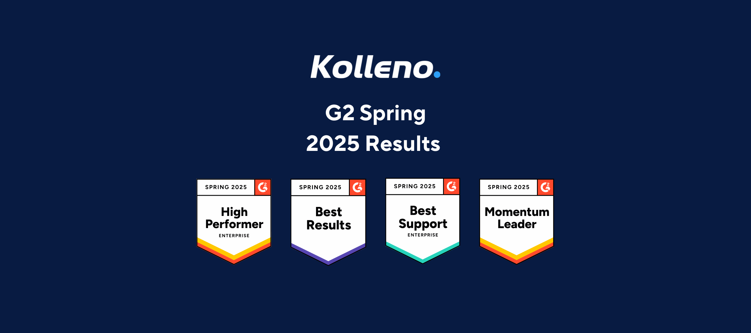 Graphic displaying Kolleno’s G2 Spring 2025 Results with four award badges: High Performer (Enterprise), Best Results, Best Support (Enterprise), and Momentum Leader. Kolleno logo and "G2 Spring 2025 Results" text featured on a dark blue background.