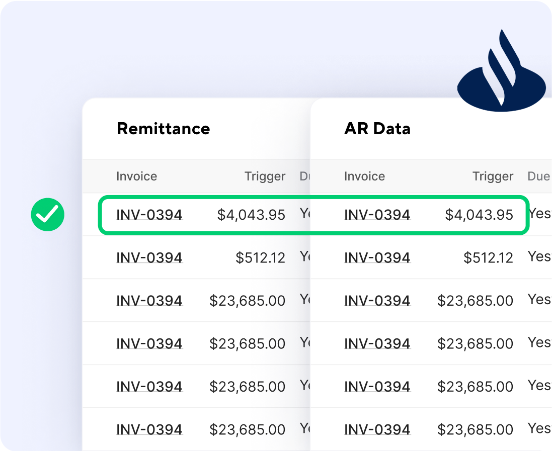 Easy Payments And Regular Auto Transactions