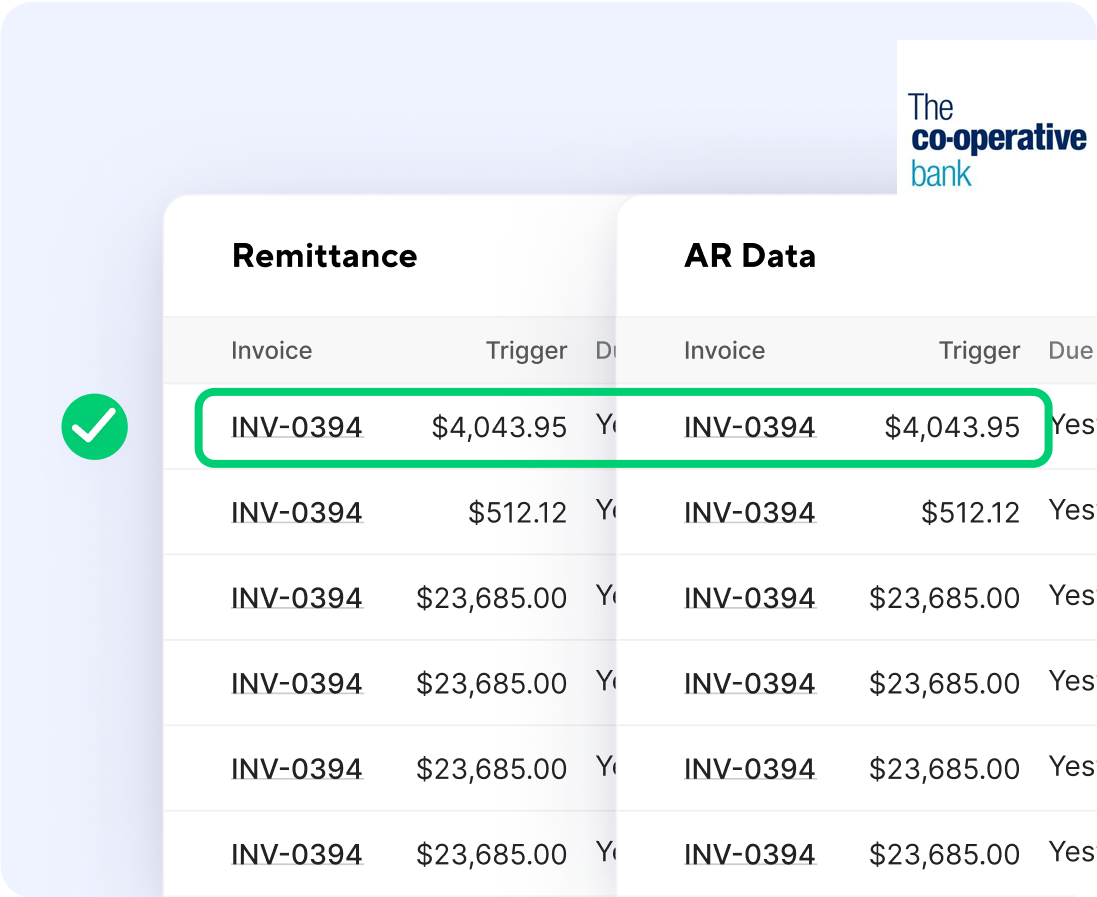 Easy Payments & Regular Automatic Transfers