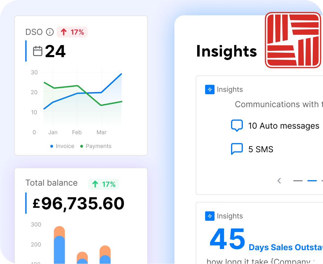 Insights From Data And Patterns In Recurring Payments