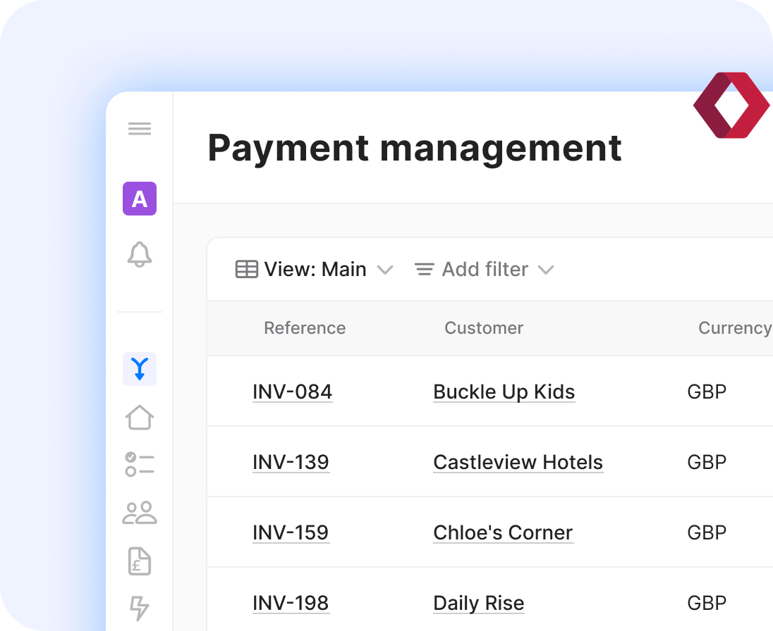 Compliant Reconciliation And Secure Transactions