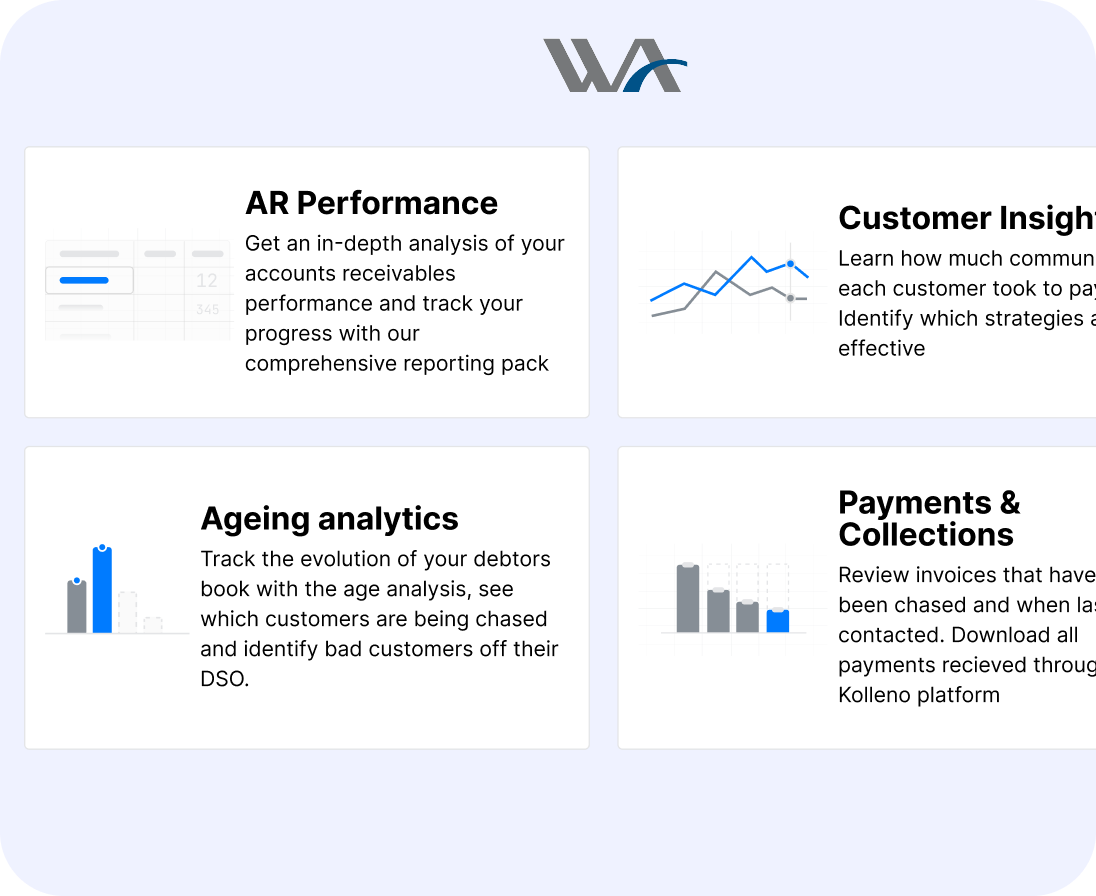 Simplified Cash Flow & Regular Investments