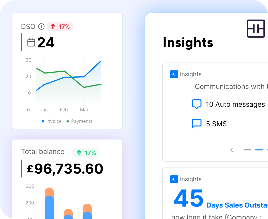 Insights From Data And Patterns In Recurring Payments