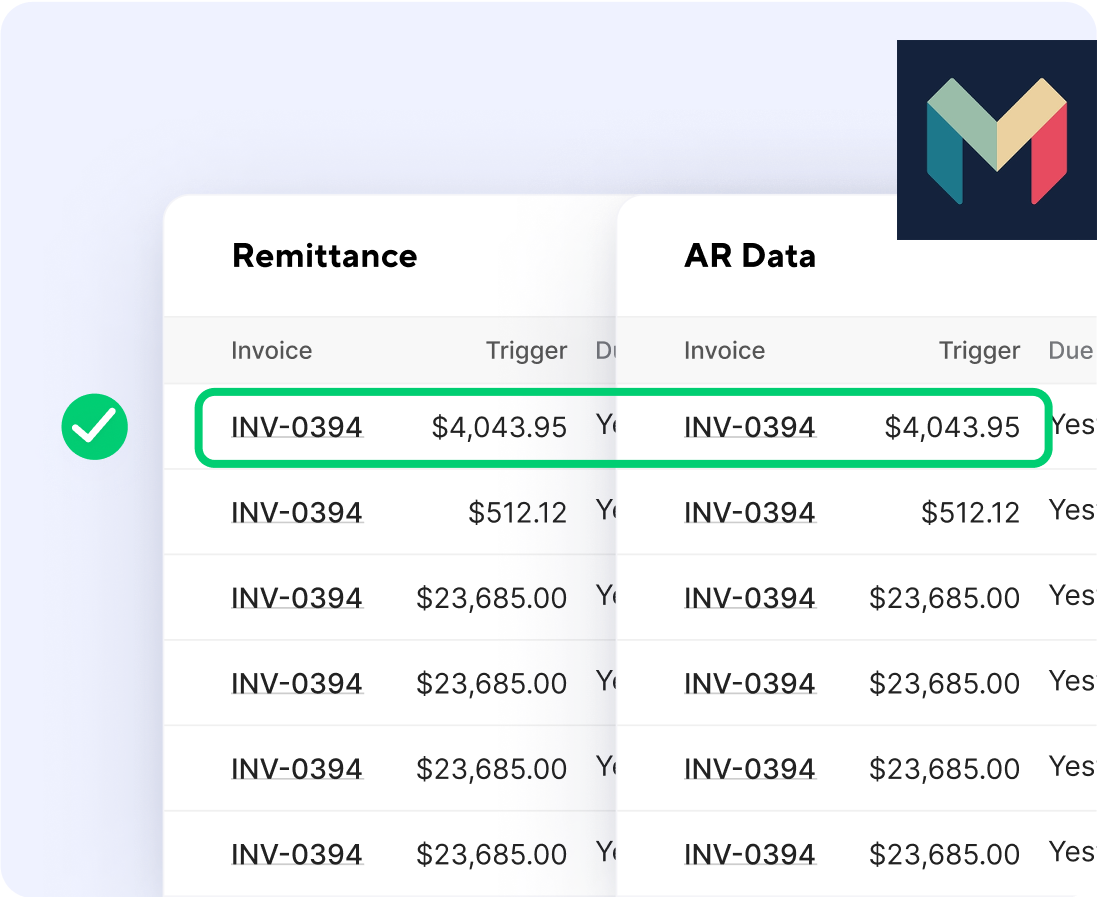 Easily Processed Payments & Automatic Recurring Transactions