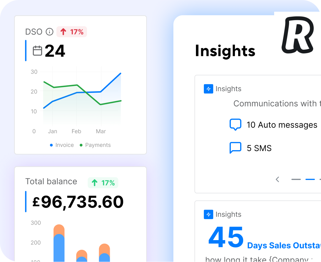 Insights Derived From Data And Repeating Payment Patterns