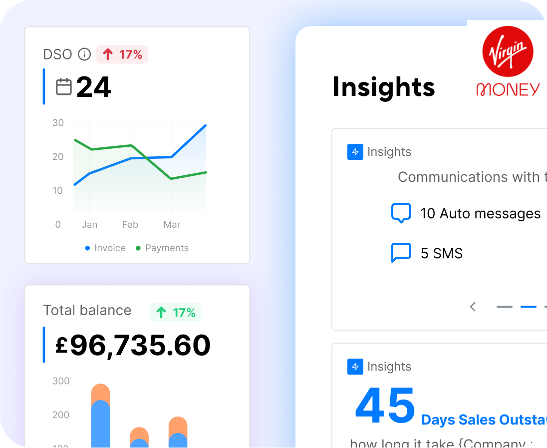 Recurring Payment Patterns Driven By Data Insights