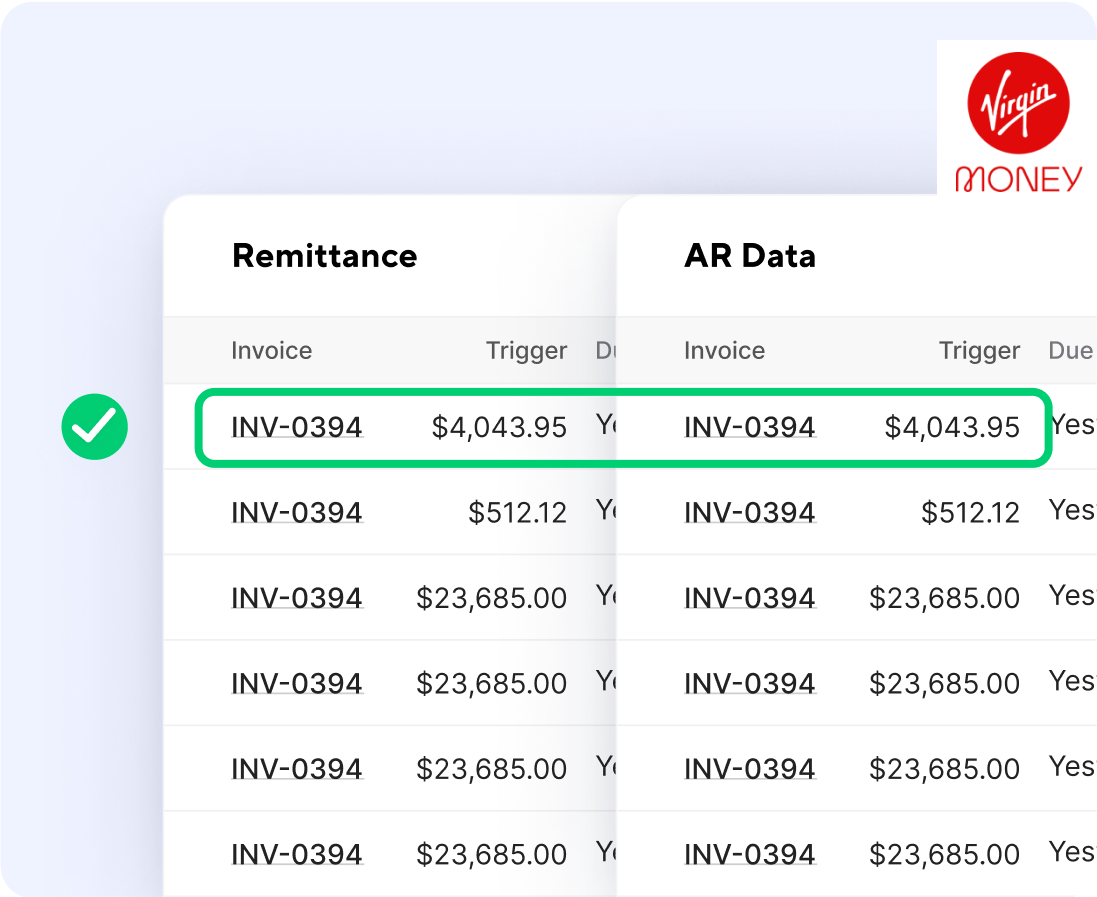 Simplified Payments And Automatic Recurring Transactions